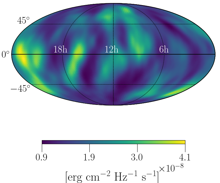 Waveform Residuals in gravitational-wave data