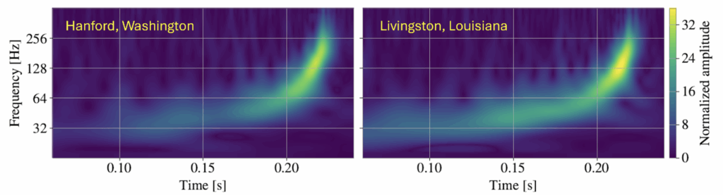 Can ringdown residuals in black-hole merger data distinguish the claimed effect from detector noise?